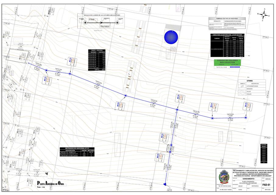 Plano de Desagüe Adicional