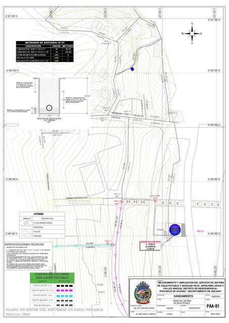 Plano General de Agua Adicional 