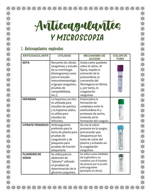 Anticoagulantes y microoscopio