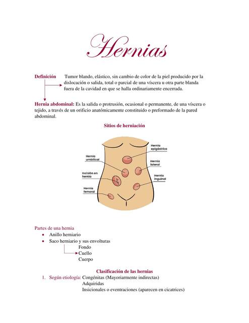 Hernias