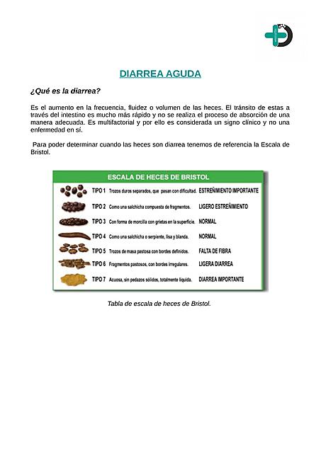 Diarrea Aguda en Clínica de Pequeños Animales