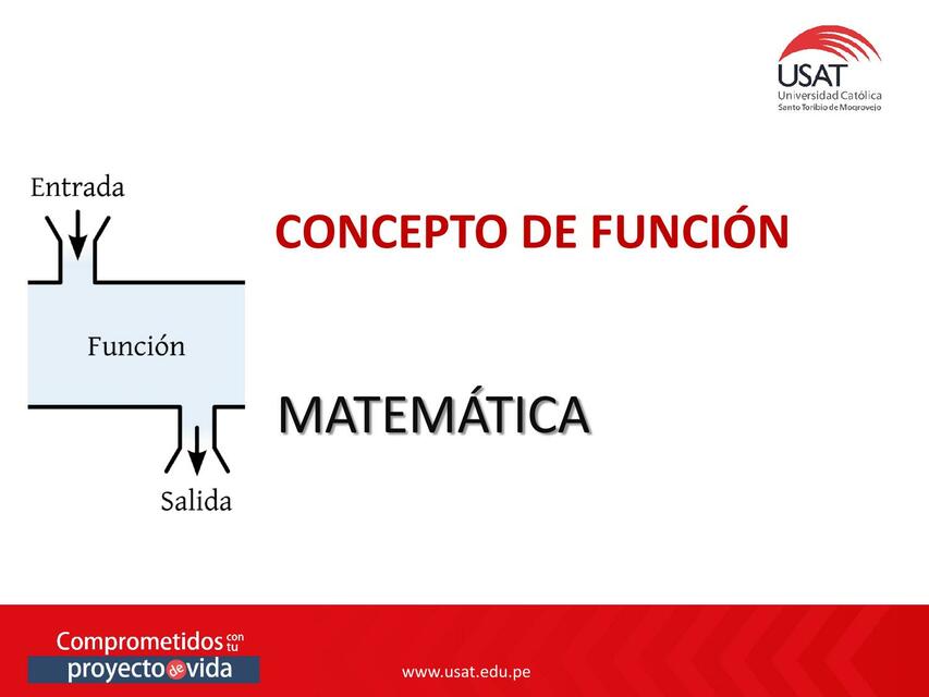 Concepto de Función 