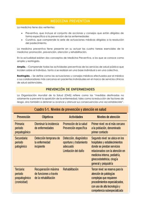 Capítulo 5 Medicina preventiva