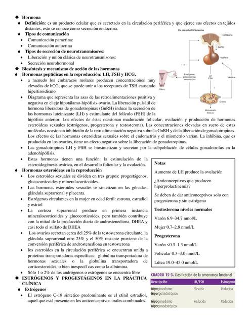 Endocrinologia ginecológica