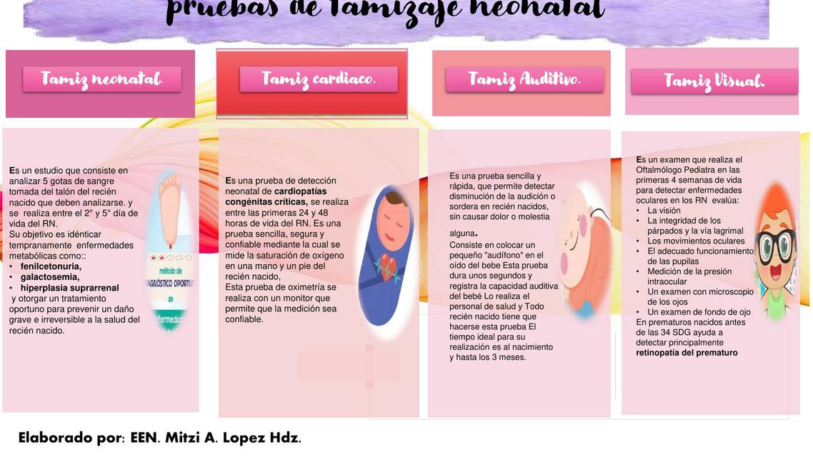 Pruebas de Tamizaje Neonatal 