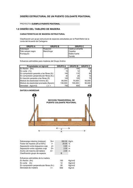 DISEÑO PUENTE COLGANTE AZANGARO