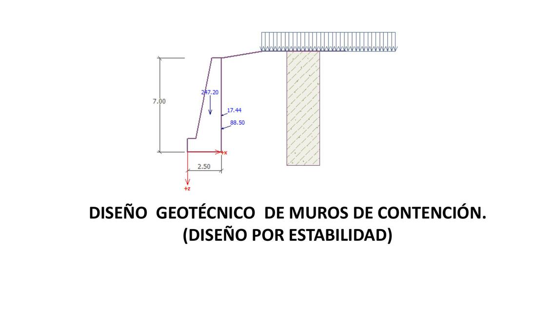 Diseño geotecnico de Muros de Contención