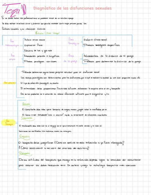 Diagnóstico de disfunciones sexuales