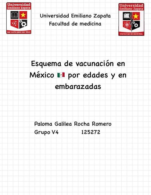 Esquema de Vacunación México 