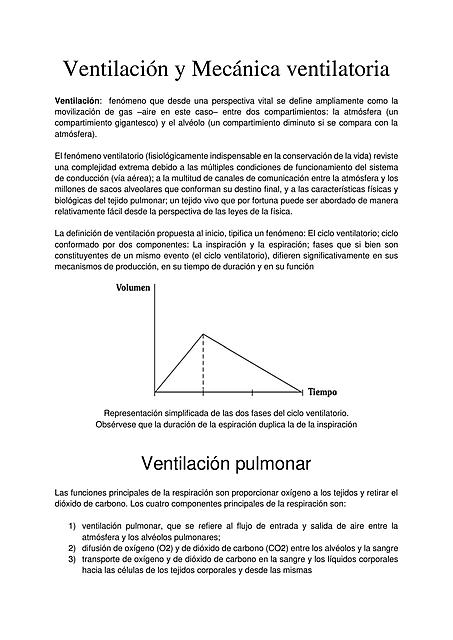 Fisiología del Sistema Respiratorio (ventilación) 