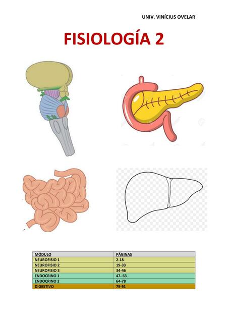 Fisiología 2