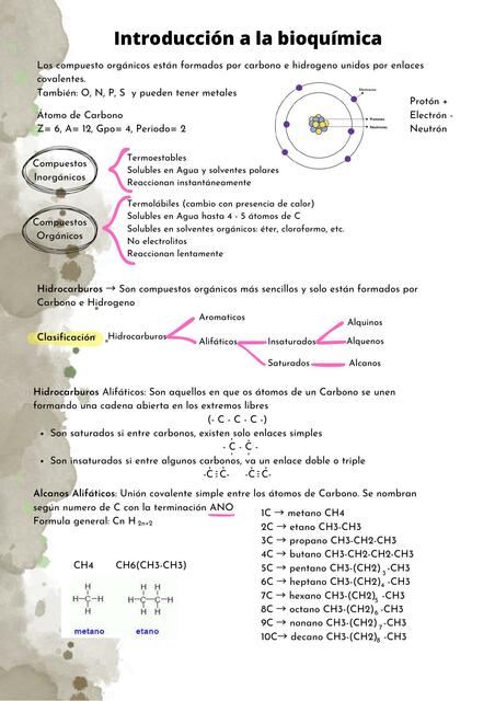 Introducción a la Bioquímica 