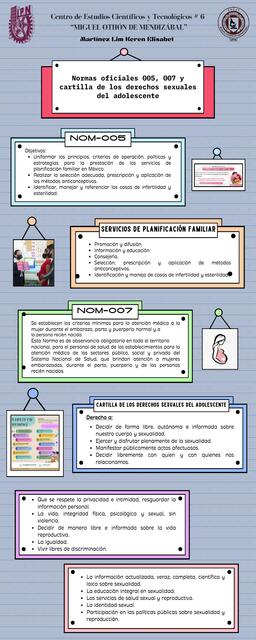 Normas oficiales 005, 007 y cartilla de los derechos sexuales del adolescente 