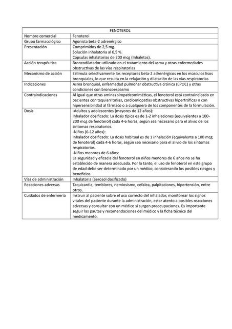 Fenoterol