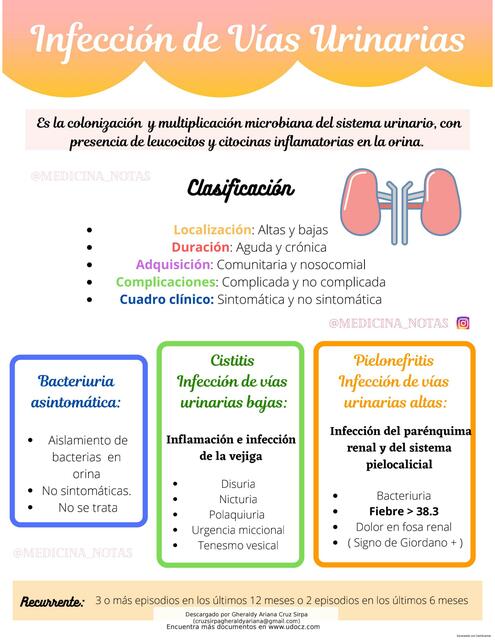 infeccion de vias urinarias downloable