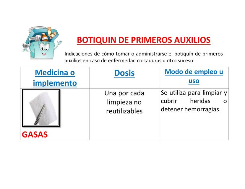 Botiquin de primeros auxilios utilidad