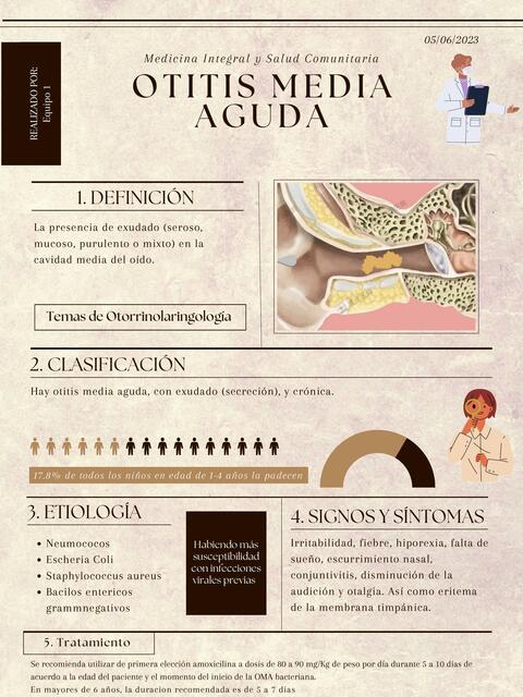 Otitis media aguda 