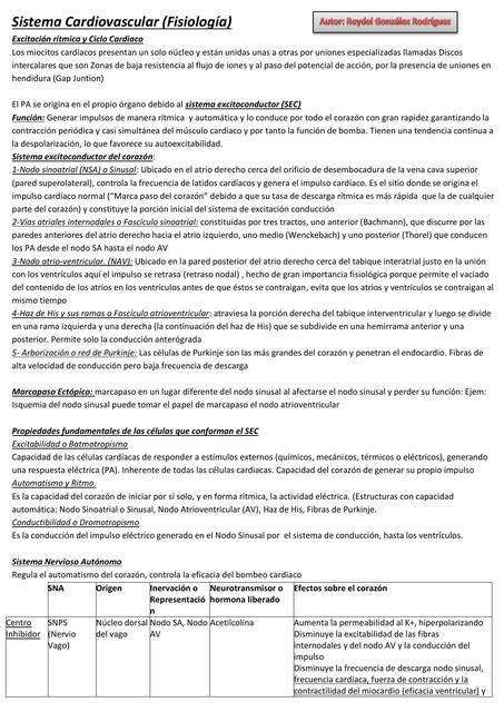 Sistema Cardiovascular -Fisiología