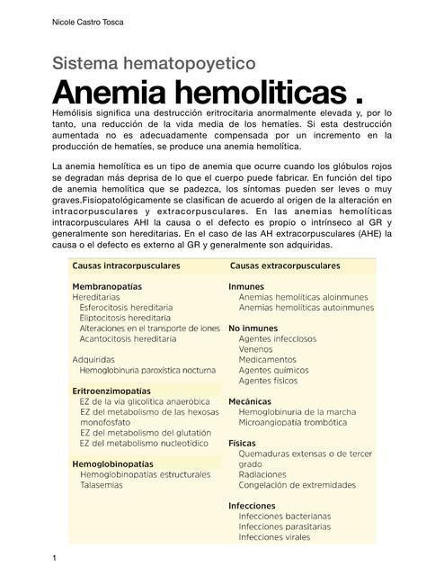 Anemias hemolíticas