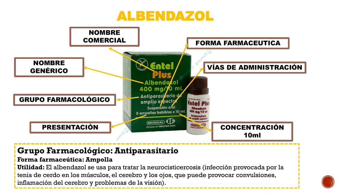 Empaques de distintas formas farmacéuticas