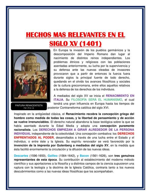 HECHOS RELEVANTES EN EL SIGLO XV XVI y XVII Derech