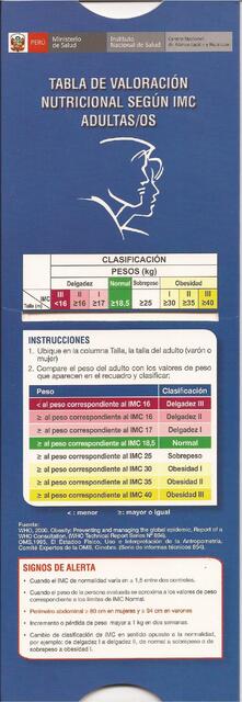 Tabla de Valoración Nutricional