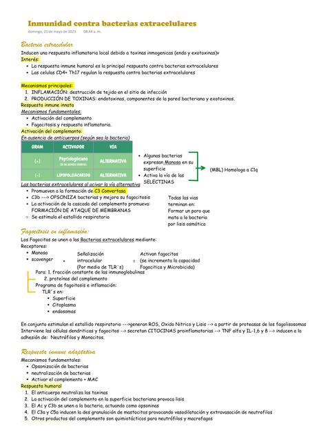 10 Inmunidad contra bacterias extracelulares