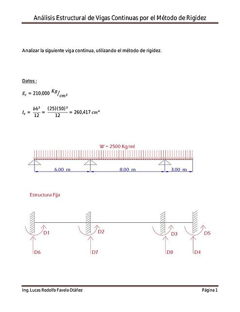 Analisis Estructural de Vigas Continuas