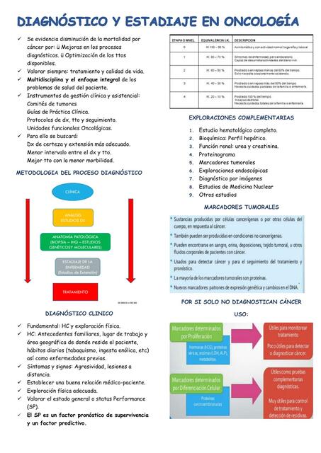 Diagnóstico y estadiaje en oncología