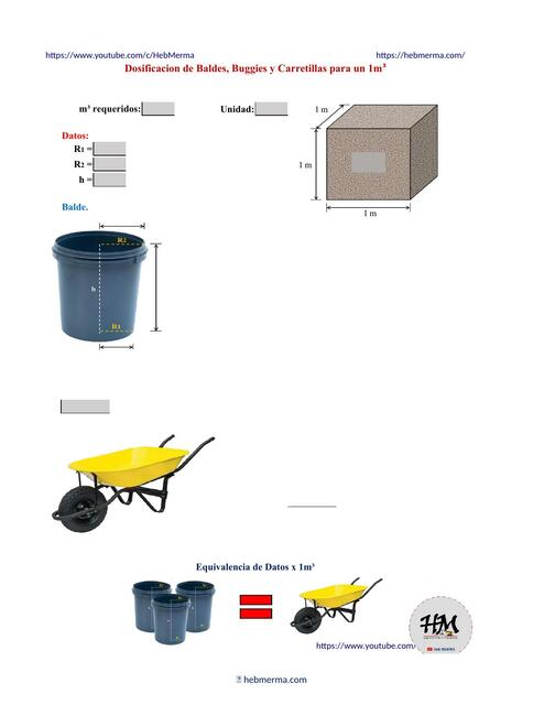 Dosificación de Baldes, Buggies y Carretillas para un 1m³ 