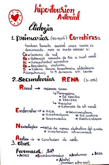 ETIOLOGIA DE HIPERTENSION ARTERIAL