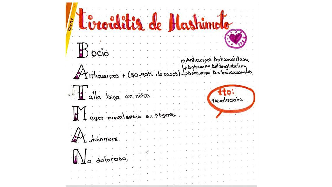 TIROIDITIS DE HASHIMOTO