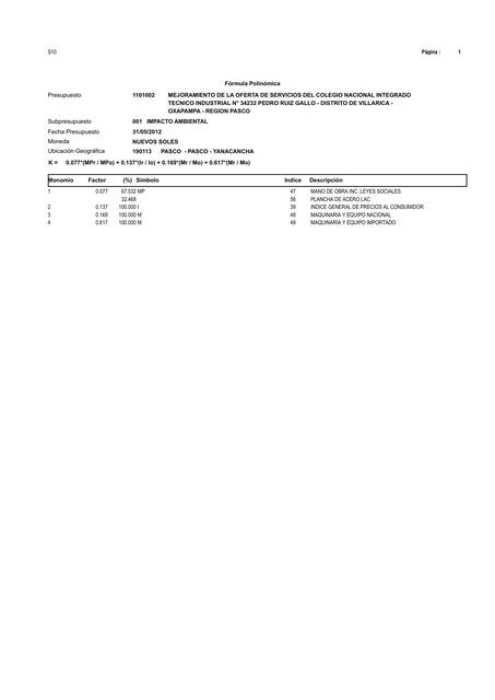 formula polinomica impacto ambiental