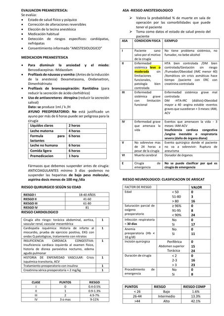 Anestesiología final