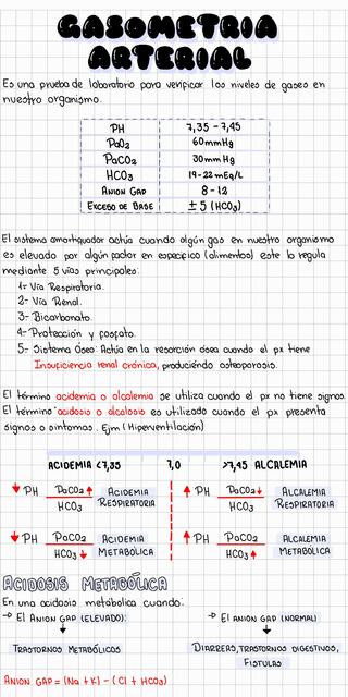 Gasometría Arterial