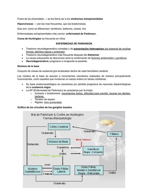 Neurología final 