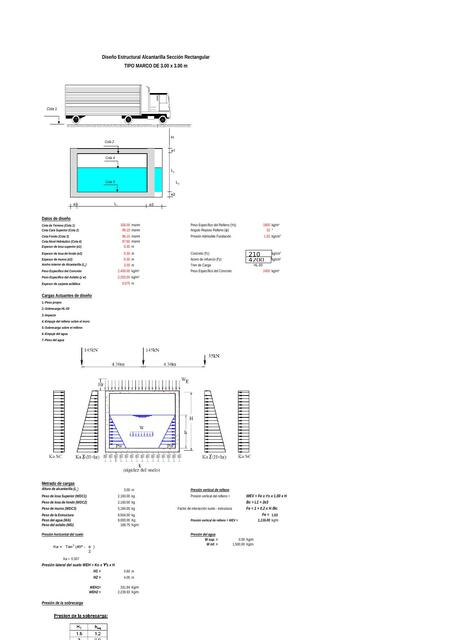 Diseño Alcantarilla Tipo Marco 3 x 3