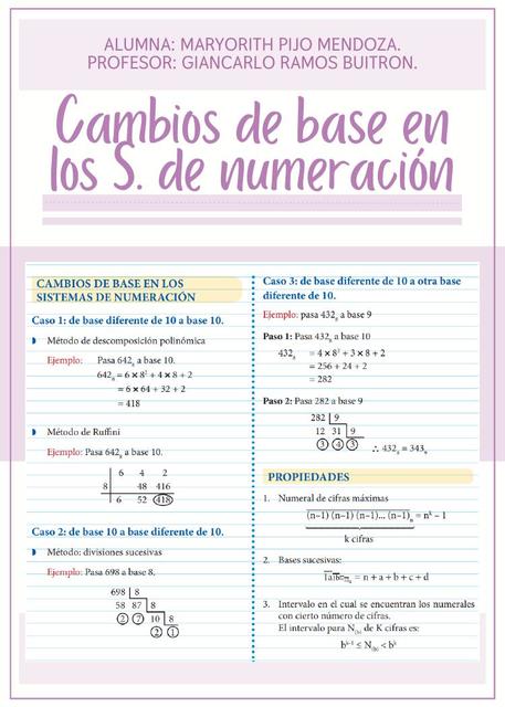 Cambios de base en los S. de numeración 