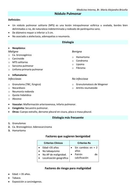 Nódulo Pulmonar 