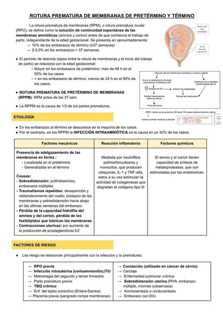 Rotura prematura de membranas (RPM)