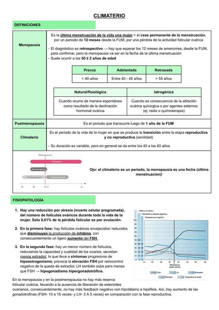 Climaterio