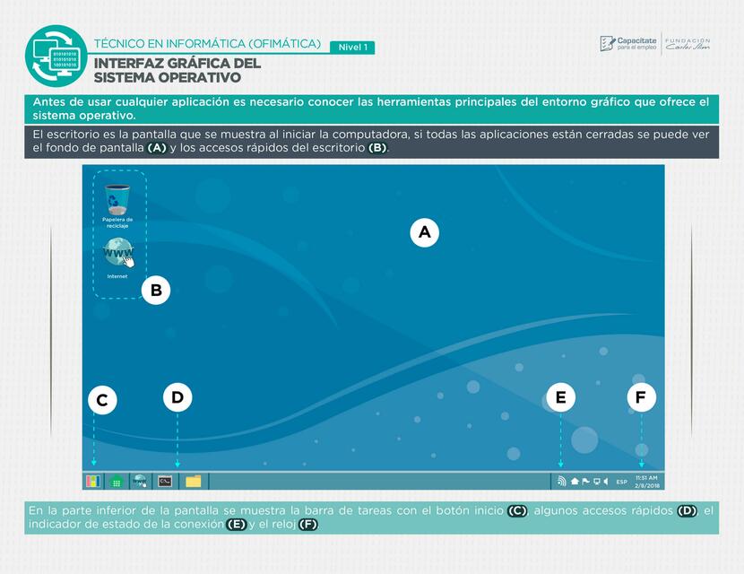 interfaz grafica sel sistema operativo