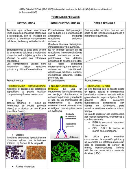 Técnicas Especiales 