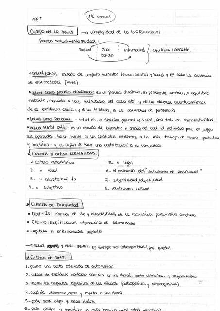 Salud Mental I Primer Parcial