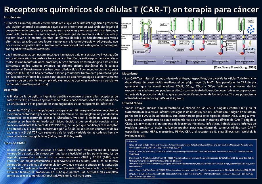 Poster Receptores quiméricos células T (CAR-T)