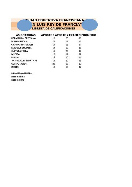 Actividad En Clases Rose Lili Udocz