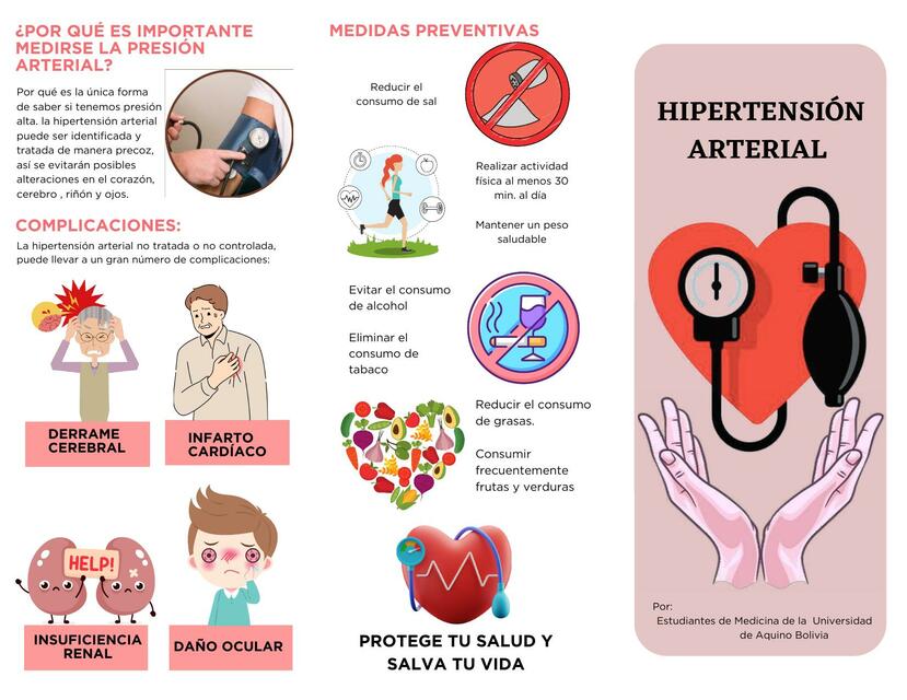 Hipertensión arterial | MJGL | uDocz