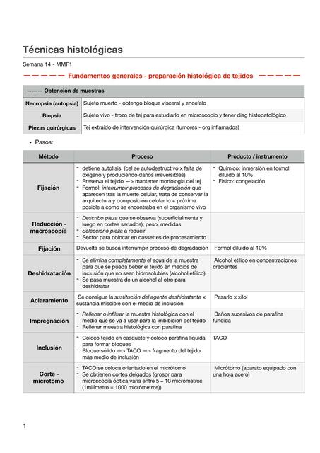 Resumen técnicas histológicas - ross