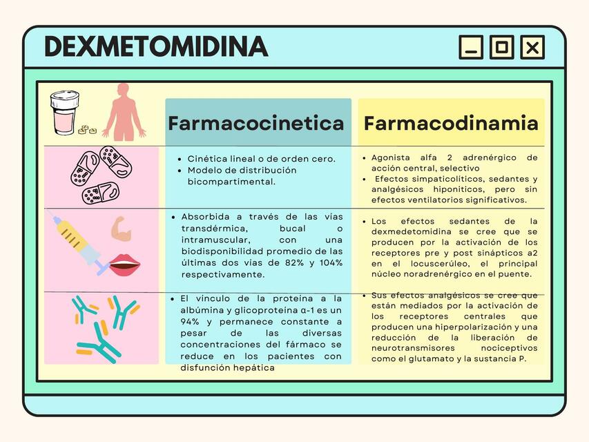 Dexmetomidina