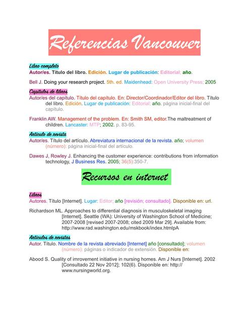 Referencias Vancouver 